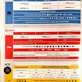Worten mobile 2 a 31 janeiro